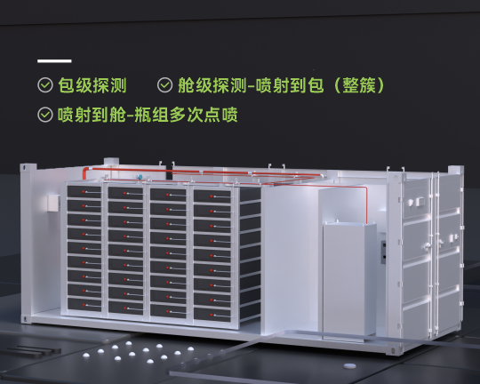 30尺液冷電池儲(chǔ)能消防系統(tǒng)設(shè)計(jì)方案 30尺液冷電池儲(chǔ)能消防系統(tǒng)設(shè)計(jì)方案