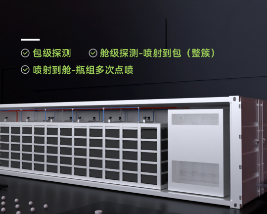 40尺液冷電池集裝箱pack級(jí)消防系統(tǒng)方案 40尺液冷電池集裝箱pack級(jí)消防系統(tǒng)方案