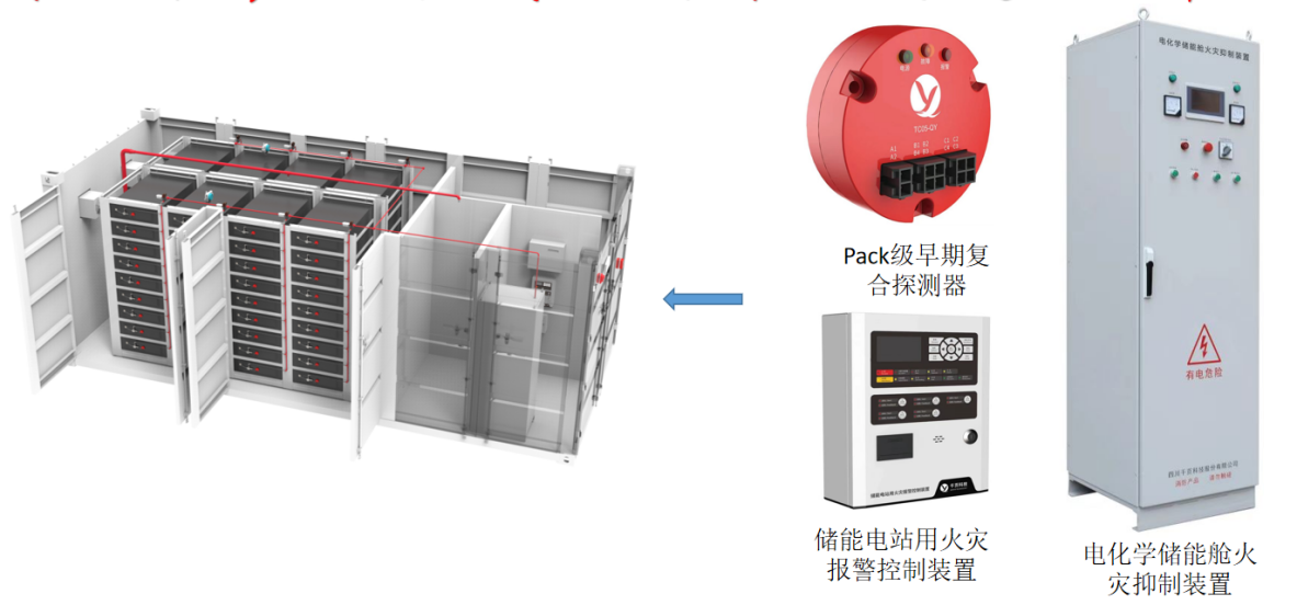 千頁(yè)科技2023CIES第十三屆中國(guó)國(guó)際儲(chǔ)能大會(huì)圓滿結(jié)束 千頁(yè)科技2023CIES第十三屆中國(guó)國(guó)際儲(chǔ)能大會(huì)圓滿結(jié)束